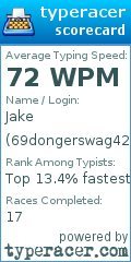 Scorecard for user 69dongerswag420