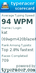 Scorecard for user 69wpm420blazeit