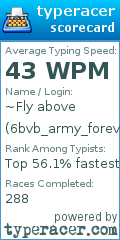 Scorecard for user 6bvb_army_forever6