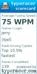 Scorecard for user 6jel