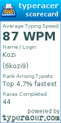 Scorecard for user 6kozi9