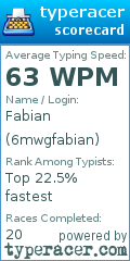 Scorecard for user 6mwgfabian