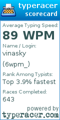 Scorecard for user 6wpm_