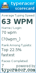 Scorecard for user 70wpm_