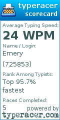 Scorecard for user 725853