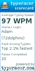Scorecard for user 72dolphins