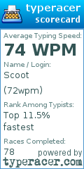 Scorecard for user 72wpm