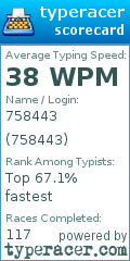 Scorecard for user 758443