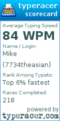Scorecard for user 7734theasian