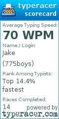 Scorecard for user 775boys