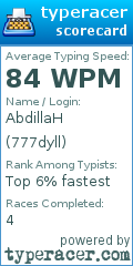 Scorecard for user 777dyll