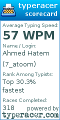 Scorecard for user 7_atoom