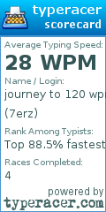 Scorecard for user 7erz