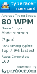 Scorecard for user 7gab