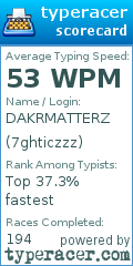 Scorecard for user 7ghticzzz