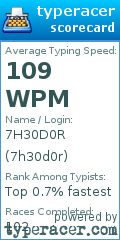 Scorecard for user 7h30d0r