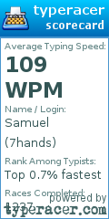 Scorecard for user 7hands