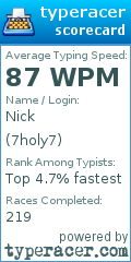 Scorecard for user 7holy7