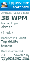 Scorecard for user 7mdz