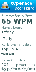 Scorecard for user 7offy