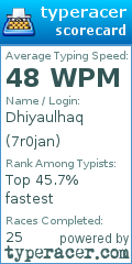 Scorecard for user 7r0jan