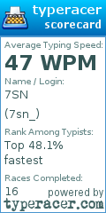 Scorecard for user 7sn_
