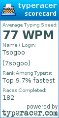 Scorecard for user 7sogoo