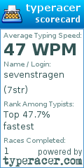 Scorecard for user 7str