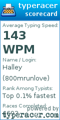 Scorecard for user 800mrunlove
