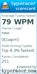 Scorecard for user 81wpm