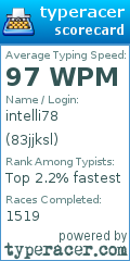 Scorecard for user 83jjksl