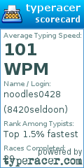 Scorecard for user 8420seldoon