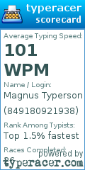 Scorecard for user 849180921938