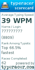 Scorecard for user 8809