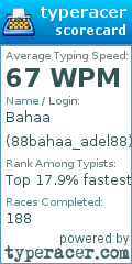 Scorecard for user 88bahaa_adel88