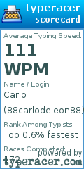 Scorecard for user 88carlodeleon88