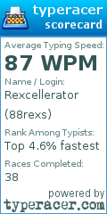 Scorecard for user 88rexs