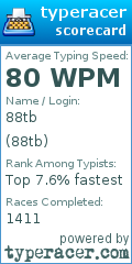 Scorecard for user 88tb
