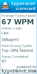 Scorecard for user 88wpm