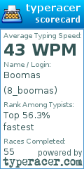 Scorecard for user 8_boomas