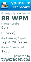 Scorecard for user 8_wpm