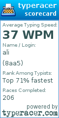 Scorecard for user 8aa5