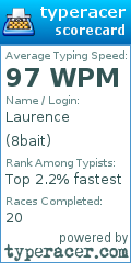 Scorecard for user 8bait