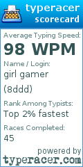 Scorecard for user 8ddd