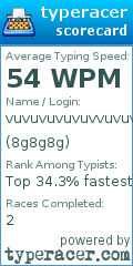Scorecard for user 8g8g8g