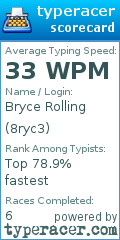 Scorecard for user 8ryc3