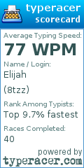 Scorecard for user 8tzz