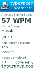 Scorecard for user 8uqi