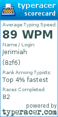 Scorecard for user 8zf6