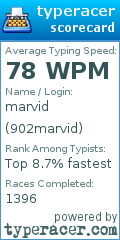 Scorecard for user 902marvid